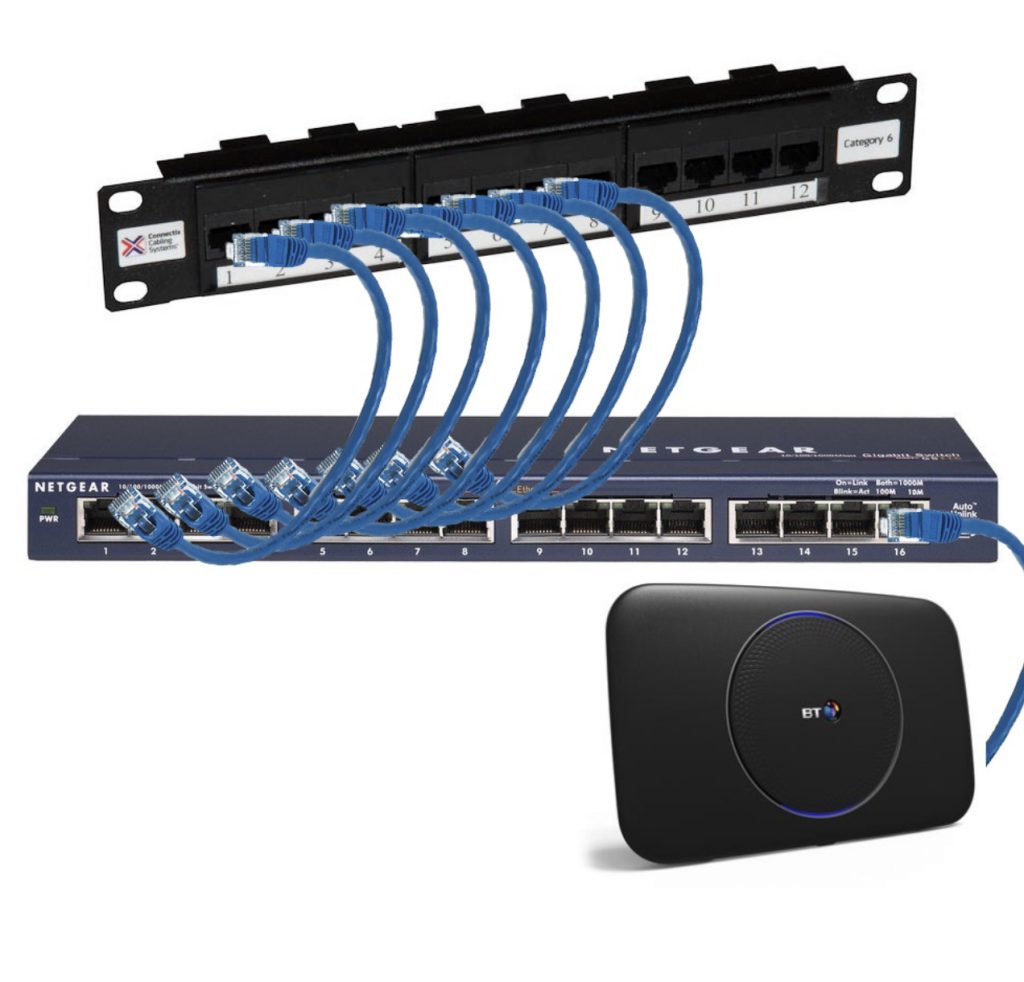 domestic patch panel